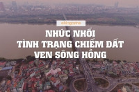 [eMagazine] Nhức nhối tình trạng chiếm đất ven sông Hồng