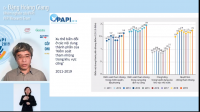 PAPI 2019: Đâu sẽ là những mối quan ngại lớn?