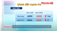 Phú Yên quyết tâm cải thiện chỉ số PCI