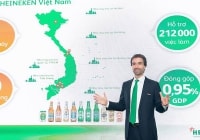 Heineken mục tiêu phát triển bền vững đến 2025