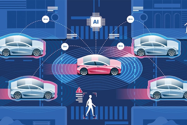 Cảm biến Lidar giúp các xe ô tô tự lái vẽ bản đồ 2D, 3Đ môi trường xung quanh xe.