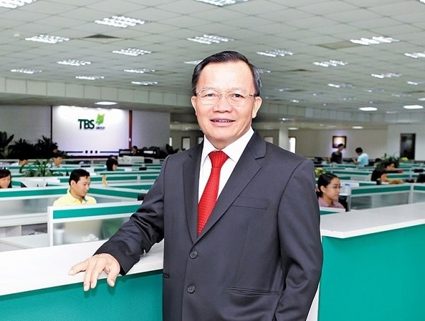 TBS Group của 