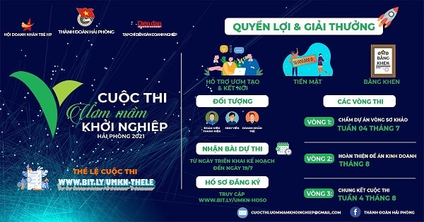 Poster cuộc thi Ươm mầm khởi nghiệp Hải Phòng 2021