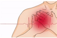 BS lý giải mối liên hệ giữa nhịp tim và tuổi thọ: Người biết điều này có thể sống lâu hơn