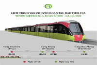 Khi nào bắt đầu khai thác tuyến metro số 3 đoạn Nhổn - ga Hà Nội?