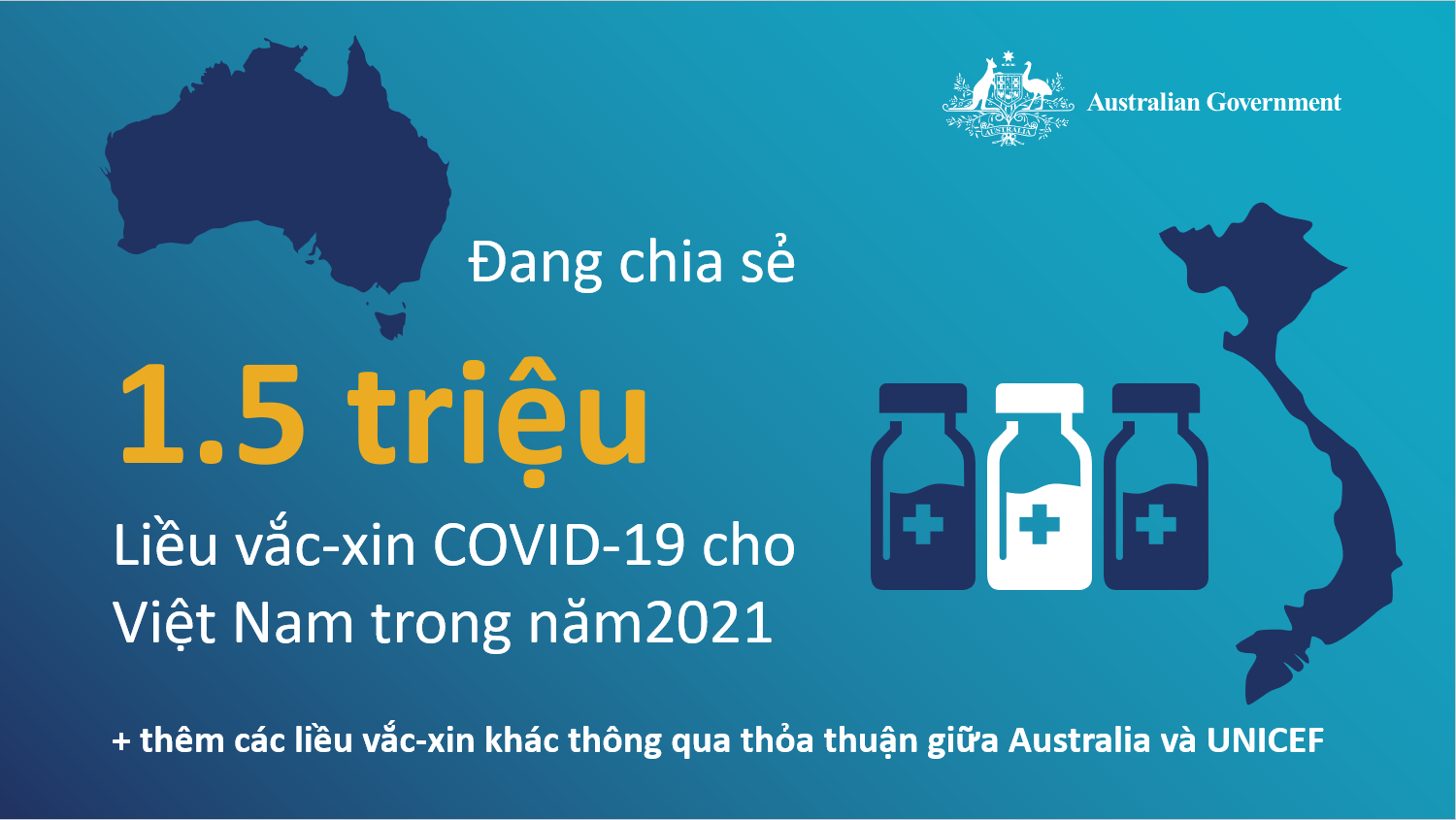 thông qua thỏa thuận giữa Australia và UNICEF, hỗ trợ phân phối vắc-xin và tư vấn kỹ thuật.