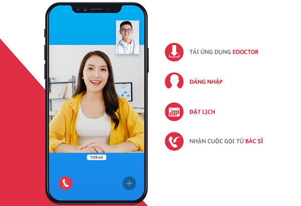 Các bước ứng dụng khám sức khỏe trực tuyến 