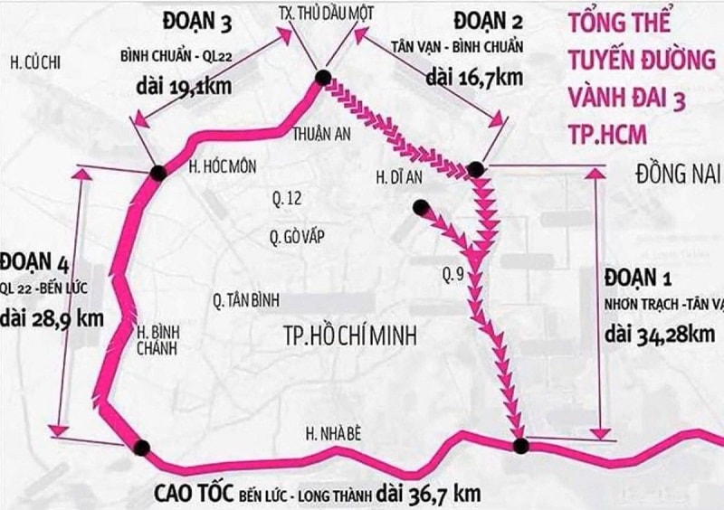 Đường Vành đai 3 TP.HCM có tổng chiều dài toàn tuyến là 91,66 km. Để hoàn thiện tuyến đường này, theo Bộ GTVT phải cần nguồn vốn lên đến 156.000 tỷ đồng.