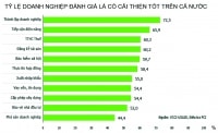 Cải cách từ ý thức trách nhiệm