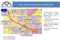 Hủy vay ADB 390 triệu USD làm metro số 2 ở TP HCM