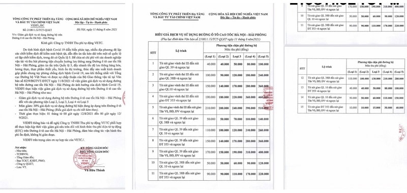 Bảng giá mức phí đường cao tốc Hà Nội - Hải Phòng từ ngày 12/8-11/9/2021