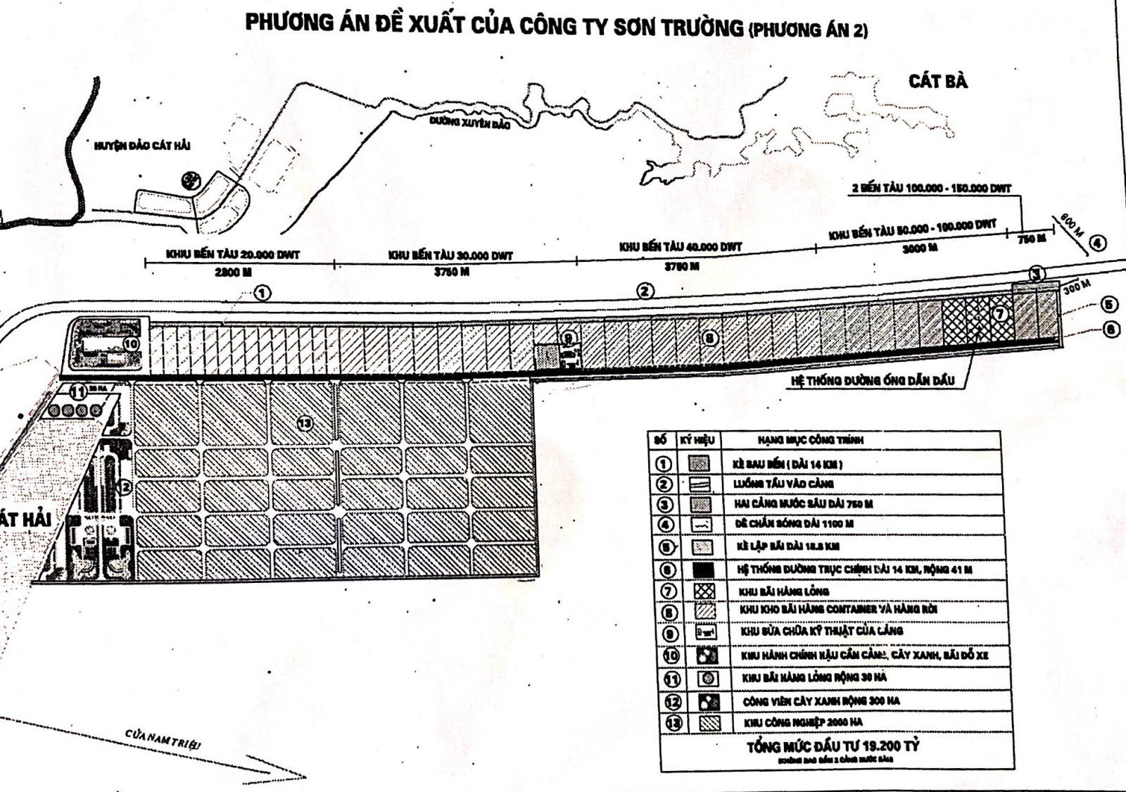 Phương án đề xuất của Công ty Sơn Trường