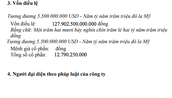 Công ty Cổ phần tập đoàn Đầu tư và Thương mại Toàn Cầu công bố tăng vốn lên gần 128 ngàn tỉ đồng