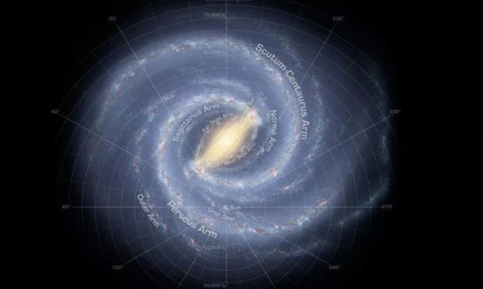 Dải Ngân Hà và những cánh tay đã biết. Ảnh: NASA