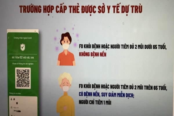 TP HCM sẽ triển khai ứng dụng VNEID, thẻ xanh/thẻ vàng Covid (QR code) làm công cụ thống nhất để kiểm soát các thành phần dân cư trong quá trình mở cửa phục hồi kinh tế sau ngày 15/9.