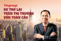 [eMagazine] Vingroup: Sự trở lại trên thị trường vốn toàn cầu