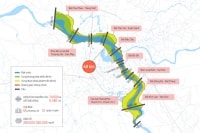 Hấp lực mới từ chuỗi đô thị ven sông Hồng