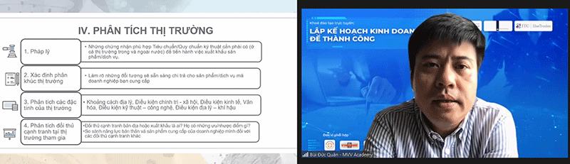 Ông Bùi Đức Quân - Giám Đốc MVV Acade ... ơng trình Lập Kế Hoạch Kinh Doanh