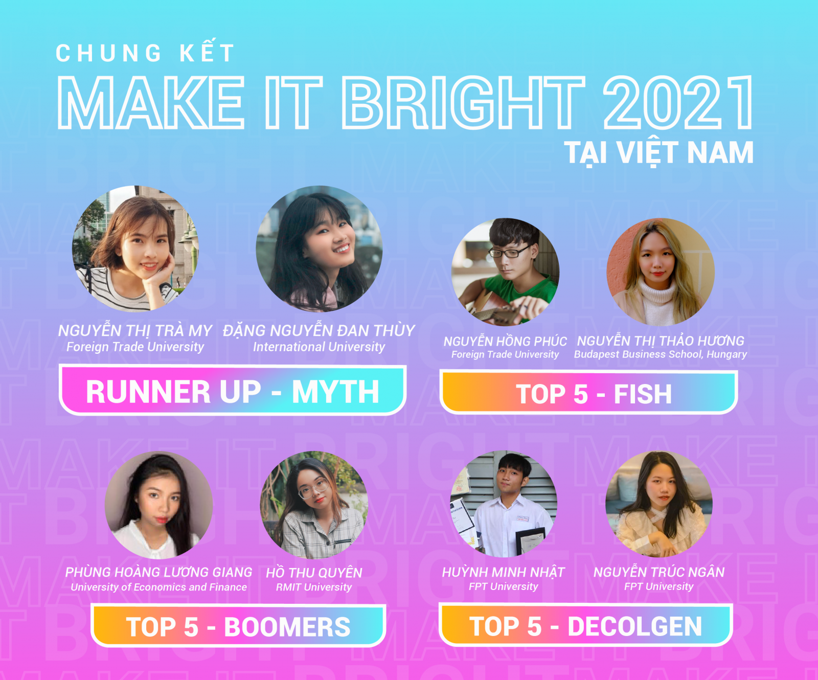 Á Quân – đội Myth và TOP 5 chương trình Make It Bright tại Việt Nam.