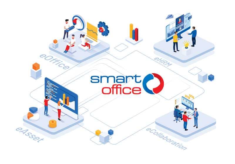 MobiFone đã không ngừng nghiên cứu và cung cấp những giải pháp Công nghệ thông tin ứng dụng các công nghệ tiên tiến của cuộc cách mạng công nghiệp 4.0 như Big Data, AI, Blockchain, IoT, Cloud