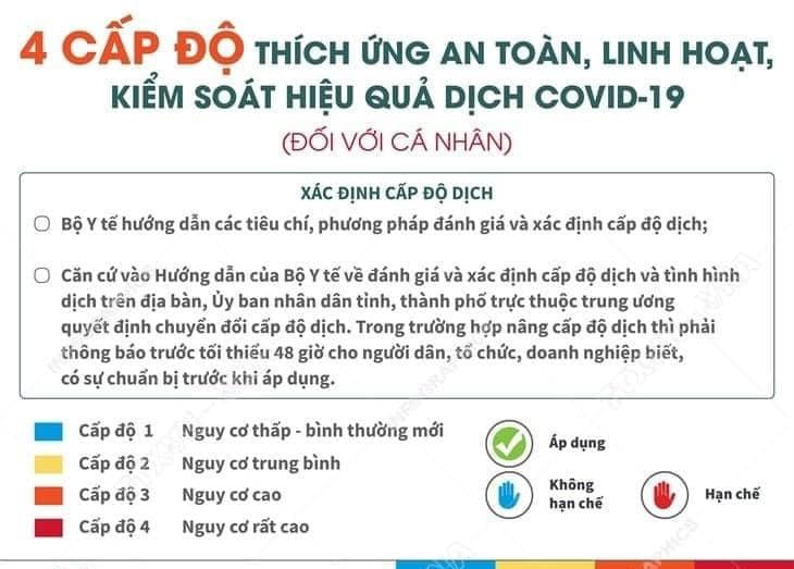 Nghị quyết 128 giải quyết nhiều vấn đề vướng mắc