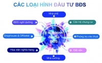 DIỄN ĐÀN CẢI CÁCH 2021-2025 (Bài 13): Tăng tính liên kết cho hệ thống pháp lý bất động sản