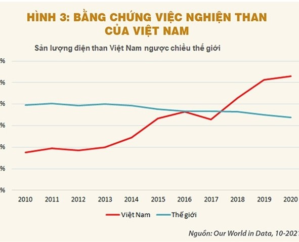 QHĐ8 “mê mẩn“ siêu nhập than 