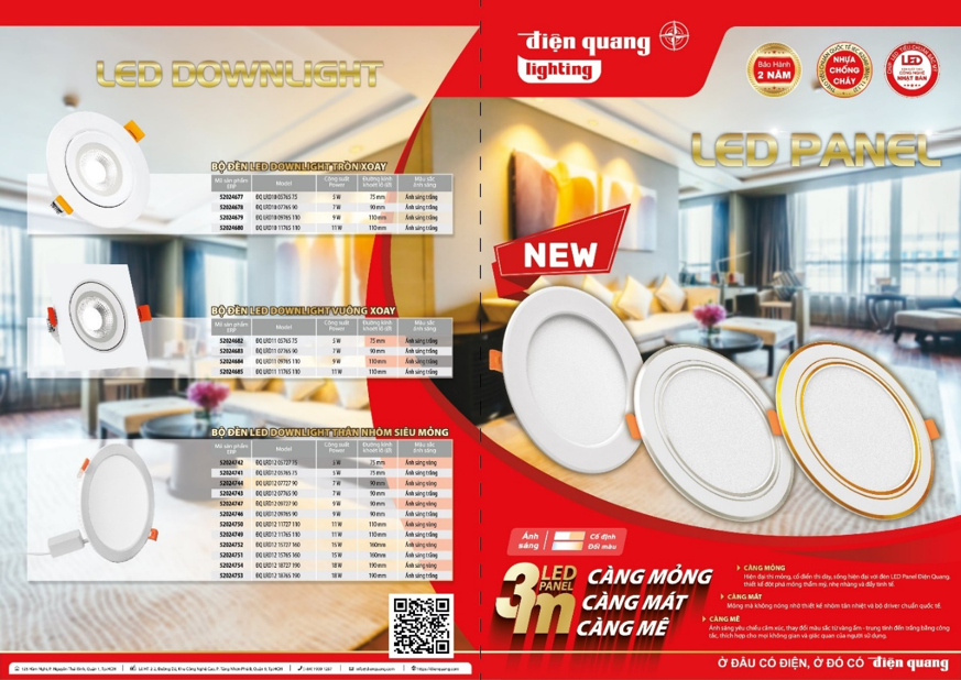 Sản phẩm Led Panel Điện Quang