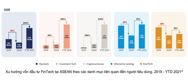 Ảnh: VnEconomy