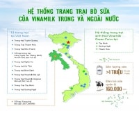 Vinamilk: 15 năm xây hệ thống trang trại bò sữa với “bộ sưu tập” tiêu chuẩn quốc tế