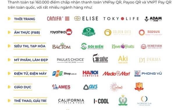 Hệ thống chấp nhận thanh toán Mobile Money không ngừng mở rộng