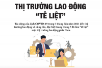 Tái cấu trúc lao động nông thôn: Thị trường lao động 