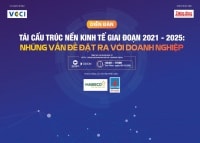 09/12/2021: Diễn đàn Tái cấu trúc nền kinh tế giai đoạn 2021 -2025: Những vấn đề đặt ra với doanh nghiệp