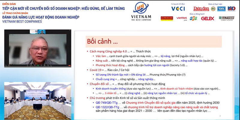 khảo sát đánh giá này là cơ sở để xây dựng nội dung các hoạt động hỗ trợ doanh nghiệp trong việc nâng cao năng suất, chất lượng nói chung và việc chuyển đổi số và sản xuất thông minh