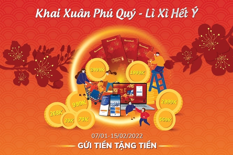 Khai Xuân phú quý- Lì xì hết ý khi gửi tiết kiệm tại Sacombank