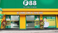 F88 lãi sau thuế gần 17 tỷ đồng trong năm 2019