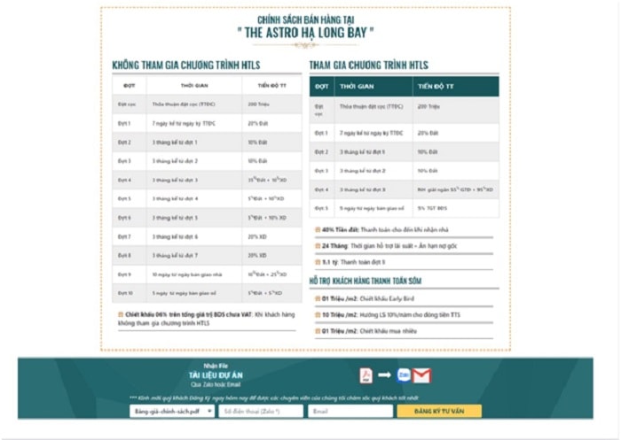 The Astro Hạ Long Bay – một “ Ngôi sao” đầy rủi ro!