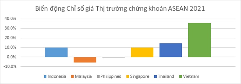 (Nguồn: HSBC Global Research)