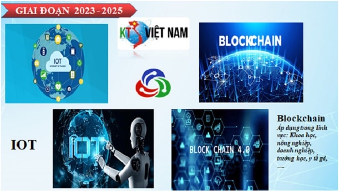 Lộ trình phát triển và định hướng Công ty cổ phần công nghệ mới phát triển Quốc tế KTS Việt Nam 2022-2025