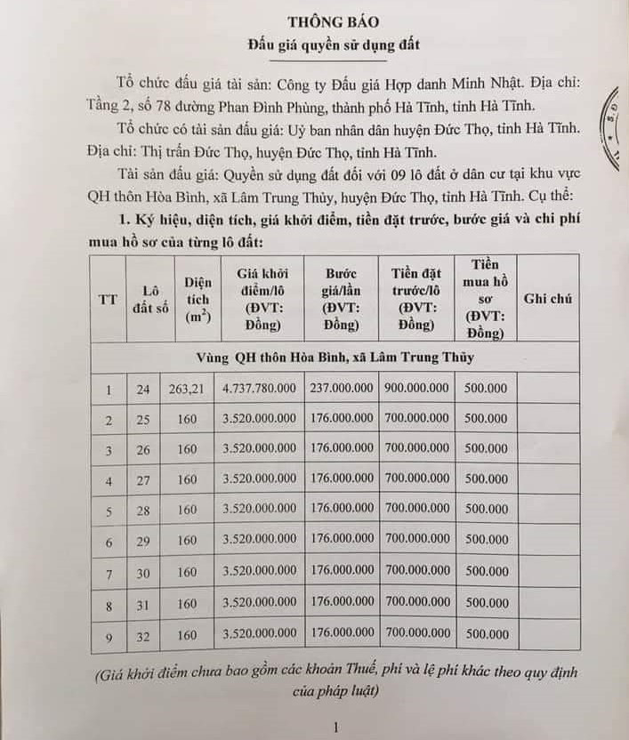 Mức giá khởi điểm đất ở tại một vùng nông thôn khiến nhiều người ngỡ ngàng