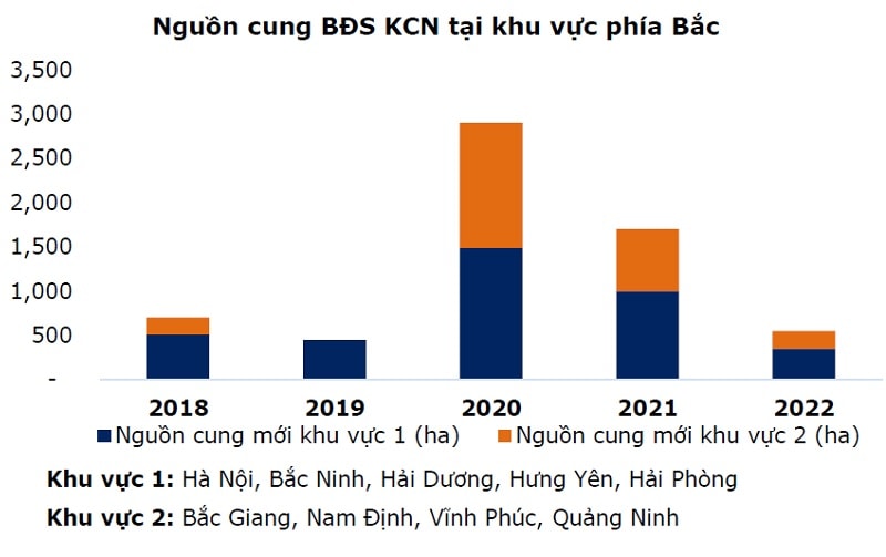 KCN