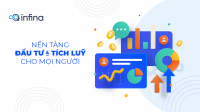 Startup đầu tư và tích lũy Infina gọi vốn thành công 4 triệu USD