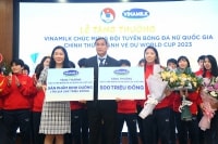 Vinamilk thưởng 1 tỷ đồng mừng thành tích vào “World cup 2023” của đội tuyển bóng đá nữ Việt Nam