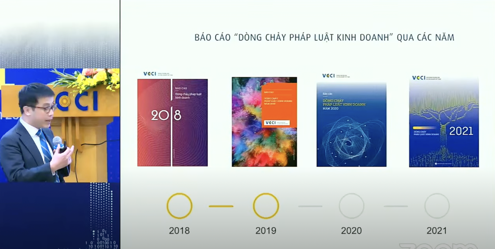 Hội thảo công bố Báo cáo Dòng chảy pháp luật kinh doanh 2021 được tổ chức bằng hai hình thức trực tiếp và trực tuyến.