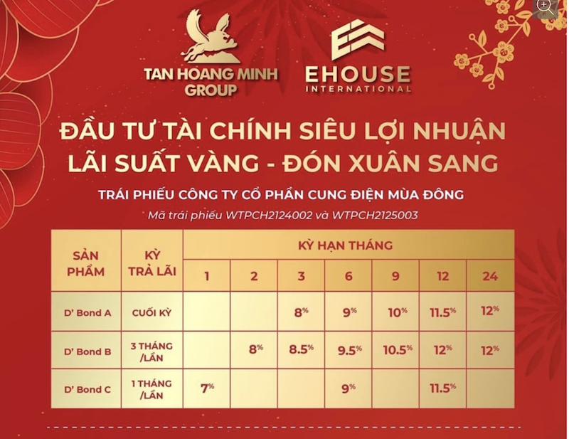 Ảnh chụp màn hình một quảng cáo về trái phiếu Tân Hoàng Minh