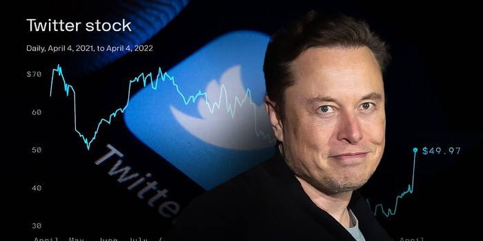 Elon Musk muốn biến Twitter thành công ty tư nhân.