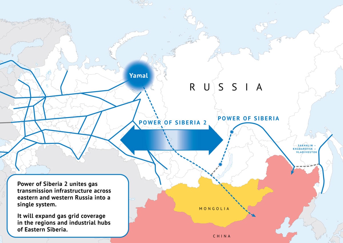 đường ống dẫn khí đốt Power of Siberia sẽ được kết nối với tuyến Sakhalin-Khabarovsk-Vladivostok để tăng cường hơn nữa nguồn cung hỗ trợ cho Trung Quốc.