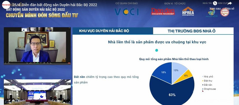 Tiến sỹ Phạm Anh Khôi – Kinh tế trưởng kiêm Viện trưởng Viện nghiên cứu thị trường Dat Xanh Services; CEO Công ty tài chính FINA chia sẻ tại diễn đàn Bất động sản Duyên hải Bắc Bộ 2022