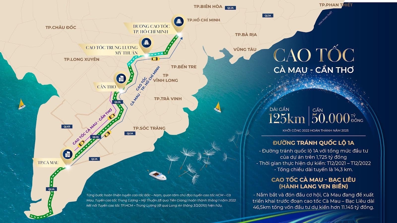 Cao tốc Cần Thơ – Cà Mau dự kiến khởi công 2022, hoàn thành năm 2025