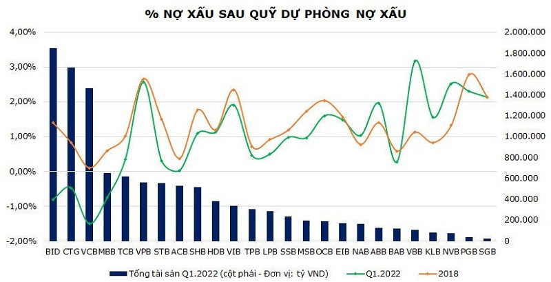 (Nguồn: FIDT)